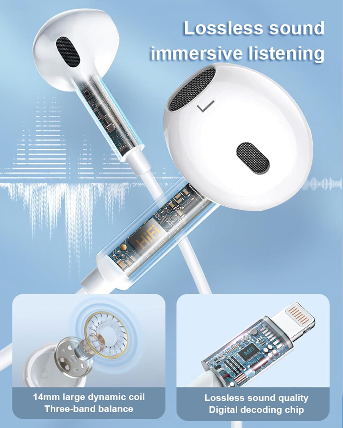 In-EarphonesforiPhone1414Plus14ProMax1312Mini11XXRXS8_2