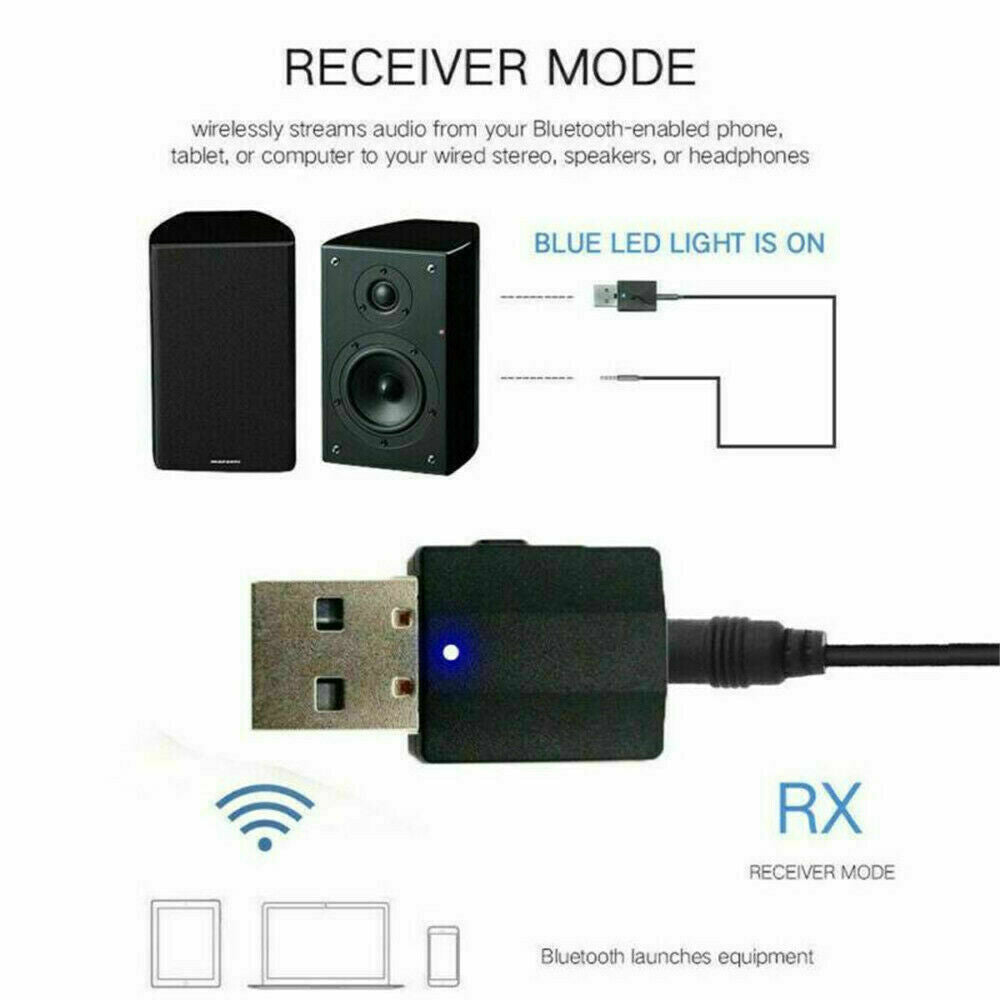 4-in-1 Bluetooth 5.0 Receiver & Transmitter – Wireless Audio Adapter for Car, TV & PC