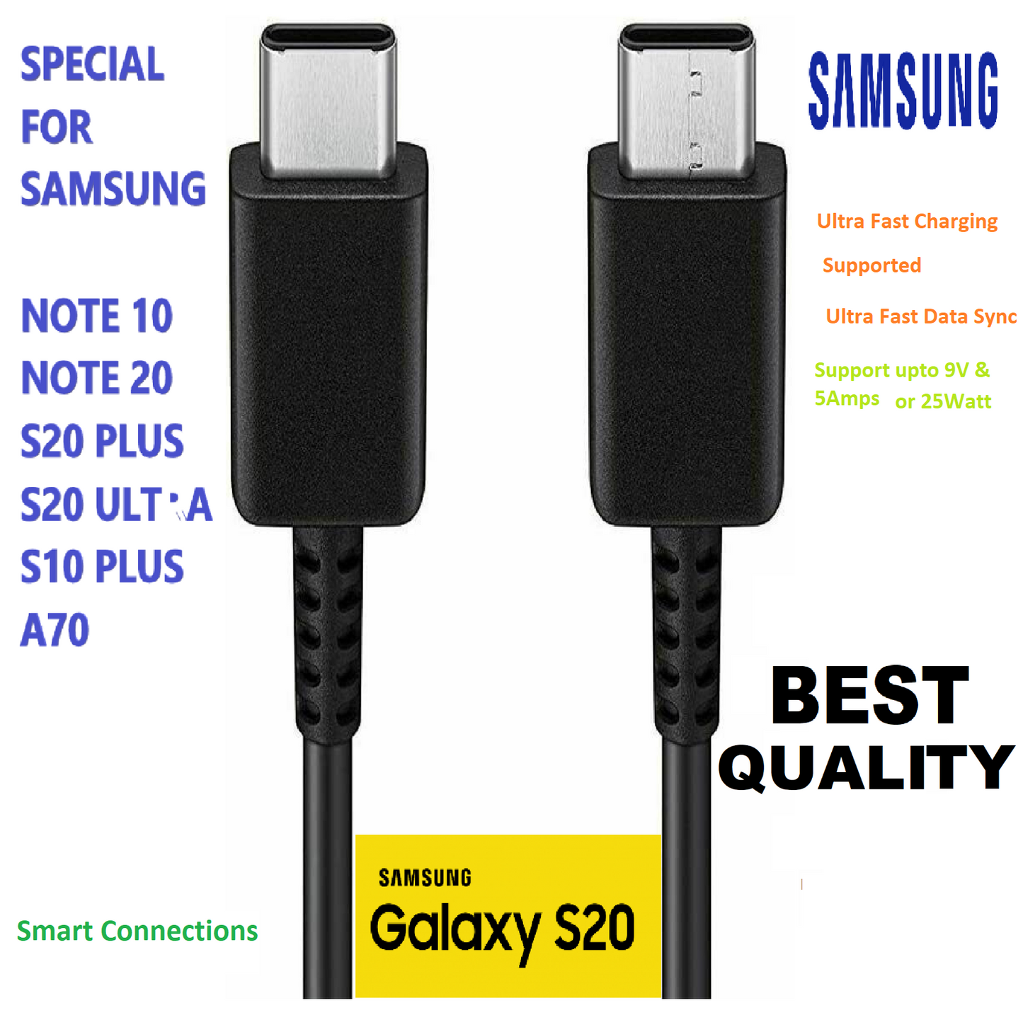 Type c Fast Charger Cable