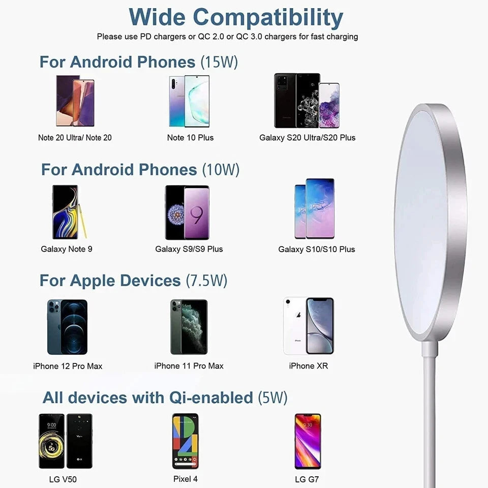 MagSafe Wireless Fast Charger for Apple iPhone