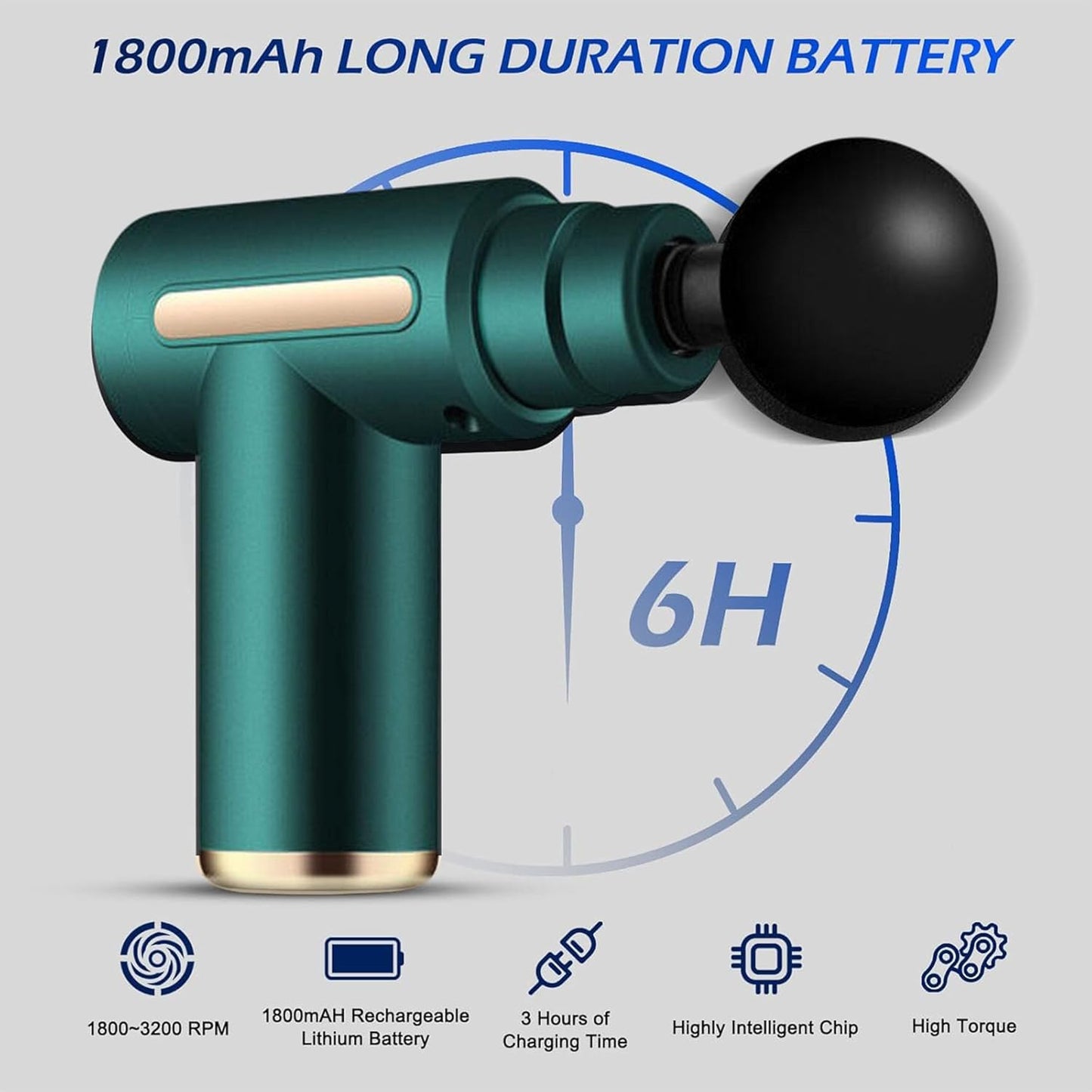 Massage Gun Deep Tissue with 4 Massage Heads
