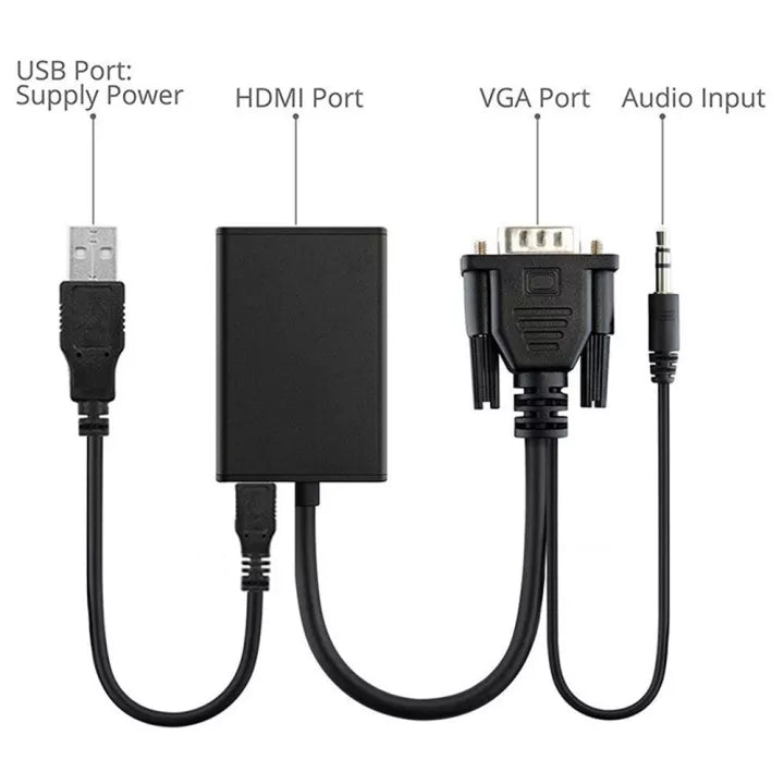 1080P HDMI to VGA Adapter – Female to Male Converter with Audio Output