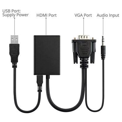1080P HDMI to VGA Adapter – Female to Male Converter with Audio Output
