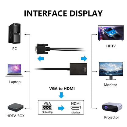 1080P HDMI to VGA Adapter – Female to Male Converter with Audio Output