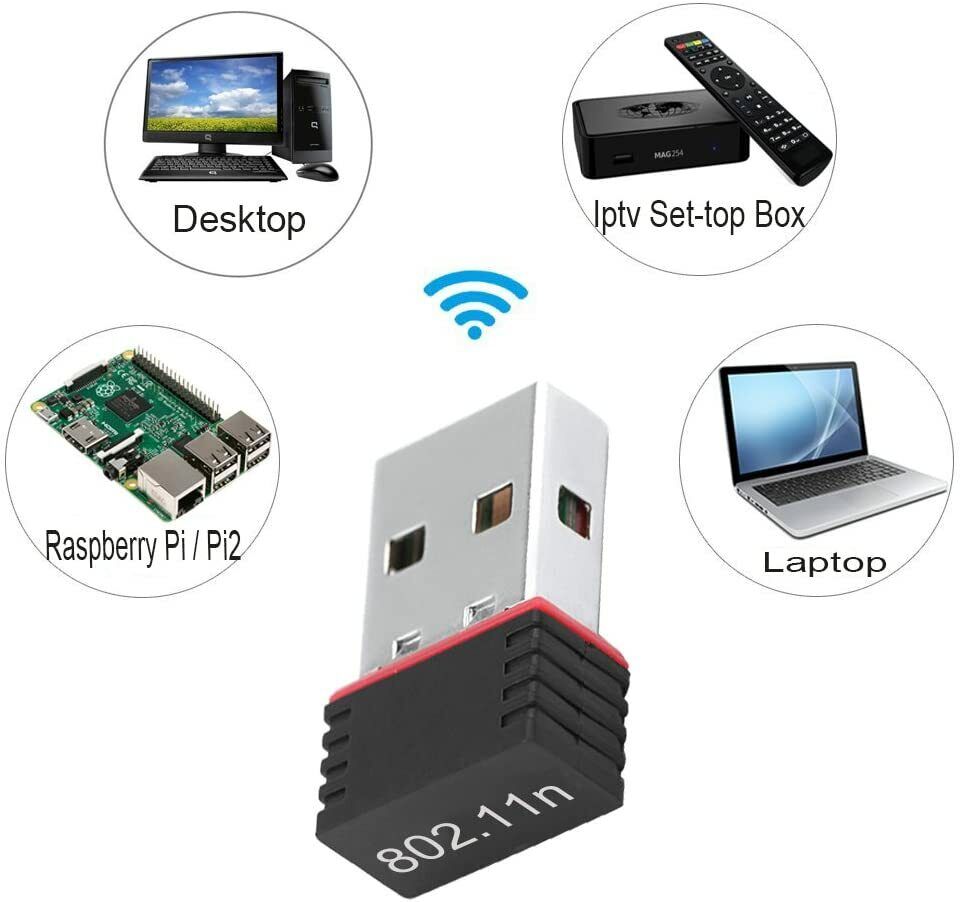150Mbps Mini USB WiFi Adapter – Wireless Dongle for Windows & LAN Network
