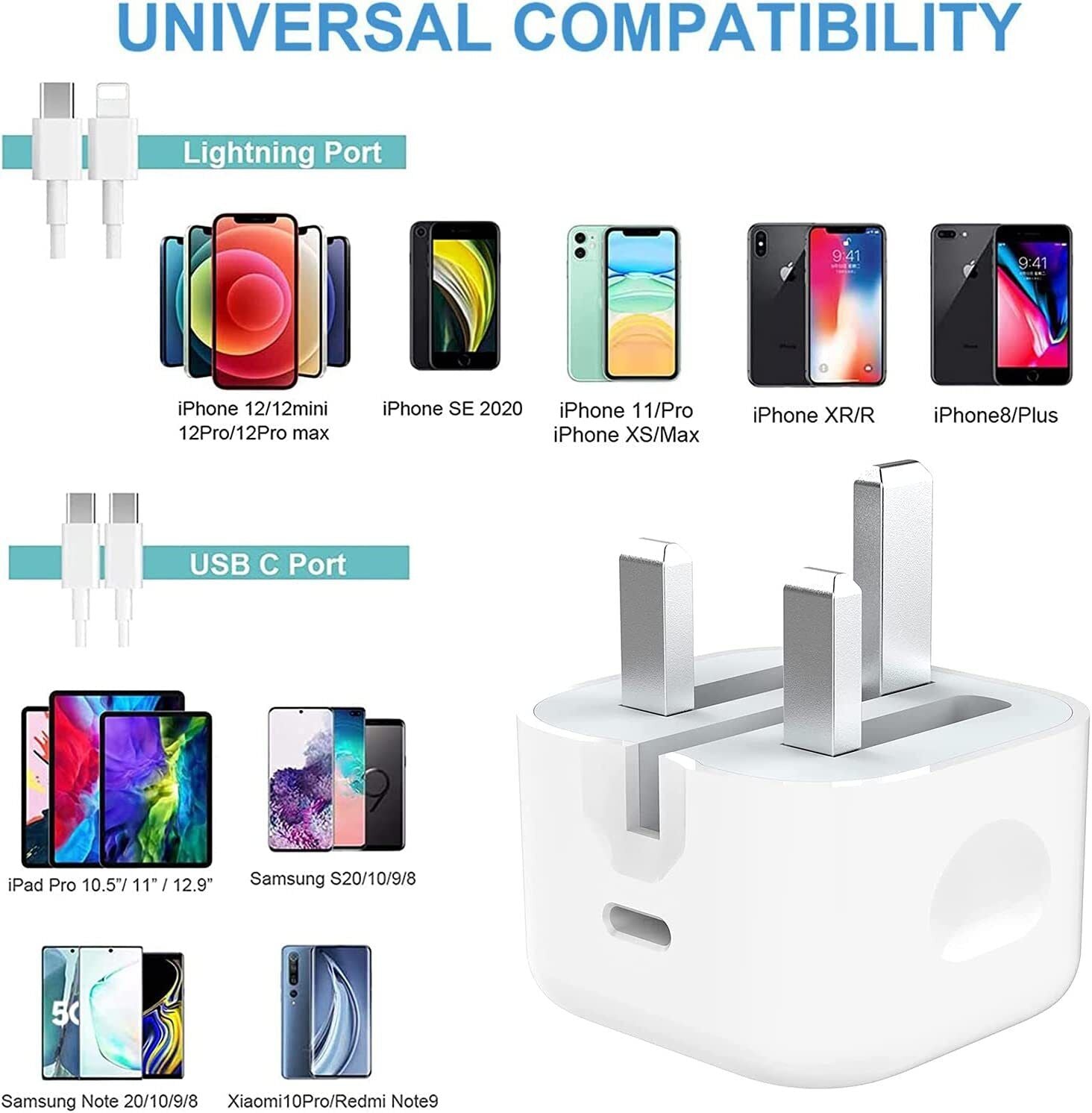 18W Fast Charger – OEM Quality PD USB-C Power Adapter for iPhone & iPad
