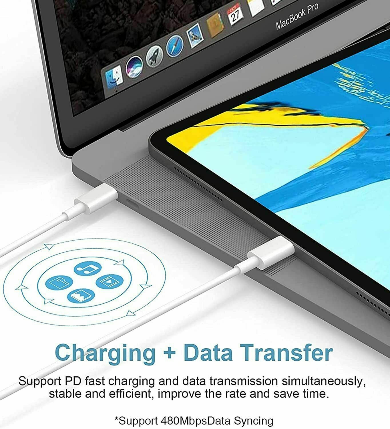 18W Fast Charger – OEM Quality PD USB-C Power Adapter for iPhone & iPad
