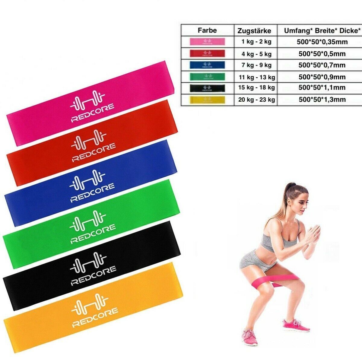 6pcs Exercise Resistance Stretch Loop Band Gym Yoga Fitness Elastic Rubber strap