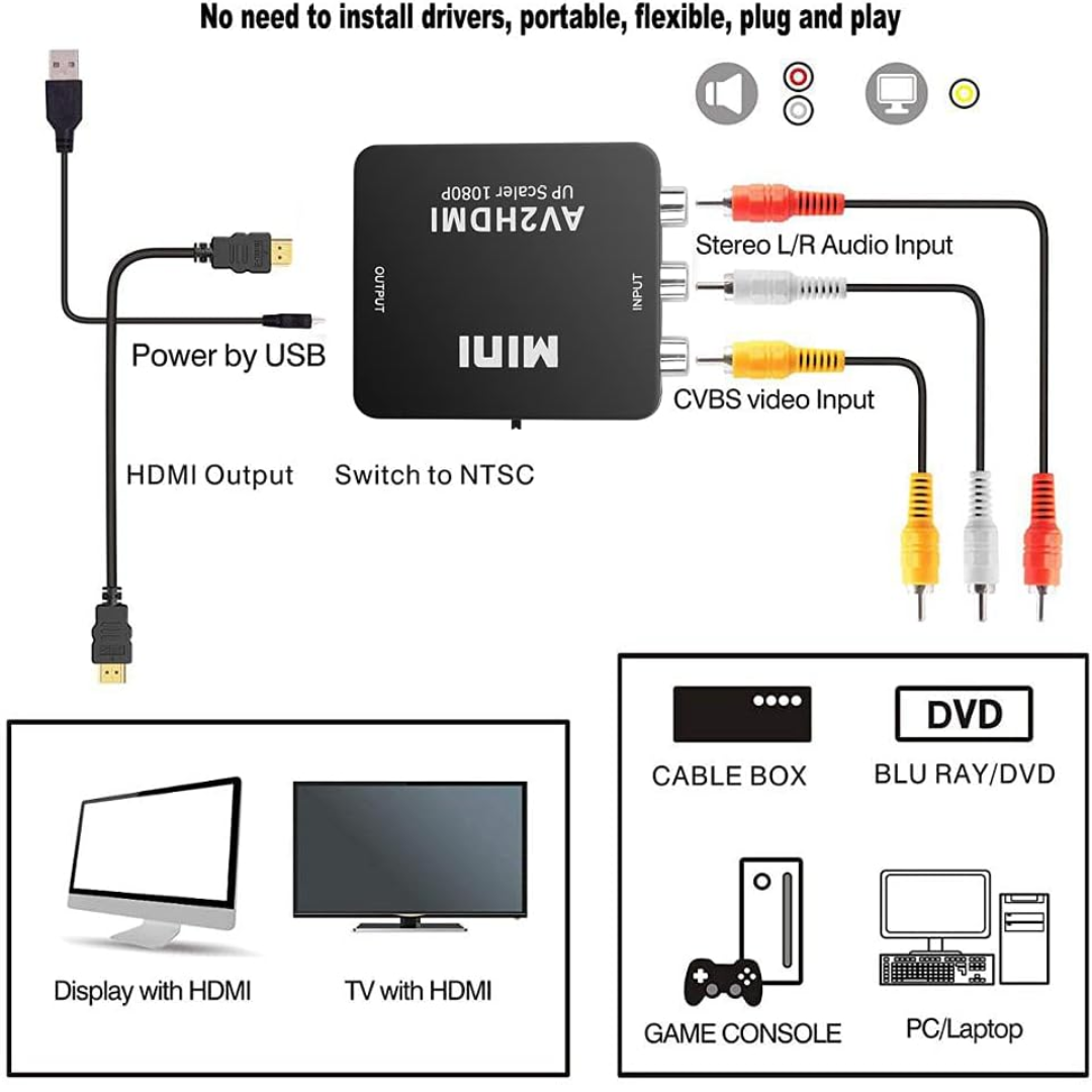 RCA CVBS AV to HDMI 1080P Video Audio Composite