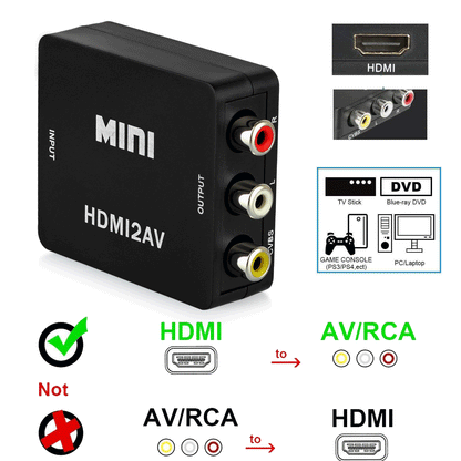 HDMI to 3 RCA CVBS Full HD Video 1080P AV Adapter