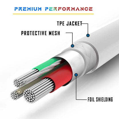 Fast Charger sync USB cable for Apple