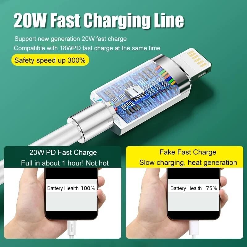 PD USB Type C for iPhone Fast Charger Cable