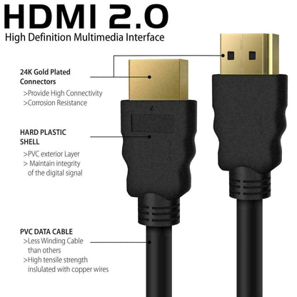 4K HDMI 2.0 Extra Long Cable