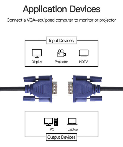 VGA Cable 1M VGA SVGA D-Sub Male 15 Pin PC to TFT LCD Monitor TV Lead UK