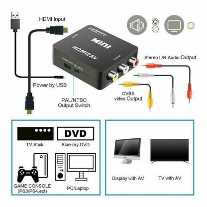 HDMI to 3 RCA CVBS Full HD Video 1080P AV Adapter