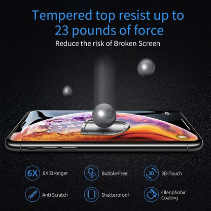 Tempered Glass Screen Protector For iPhone