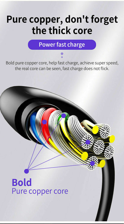 5A Type C USB C 3.1 Fast Charging Cable