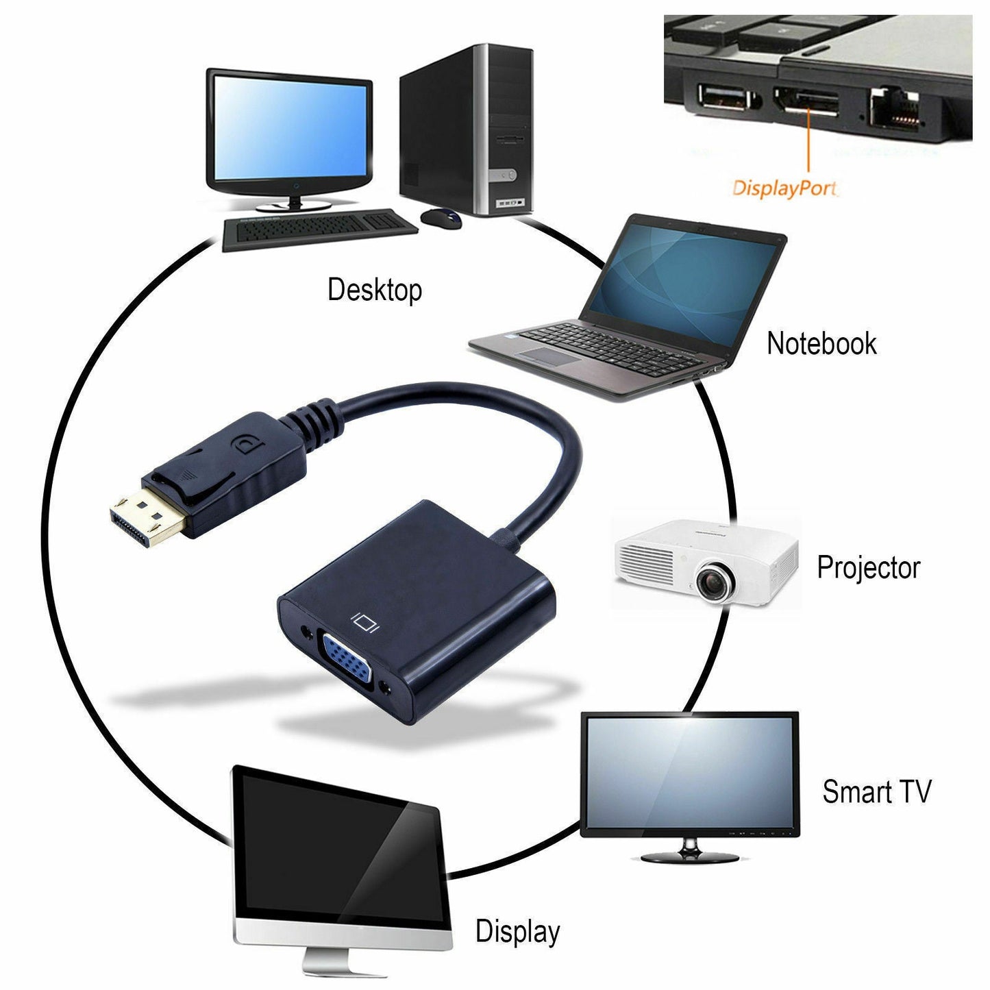 HD Display Port DP Male to VGA Female Adapter Converter Cable Lead DisplayPort