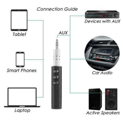 Wireless Bluetooth 4.2 Receiver 3.5mm AUX Audio Adapter Home Car Handfree Mike