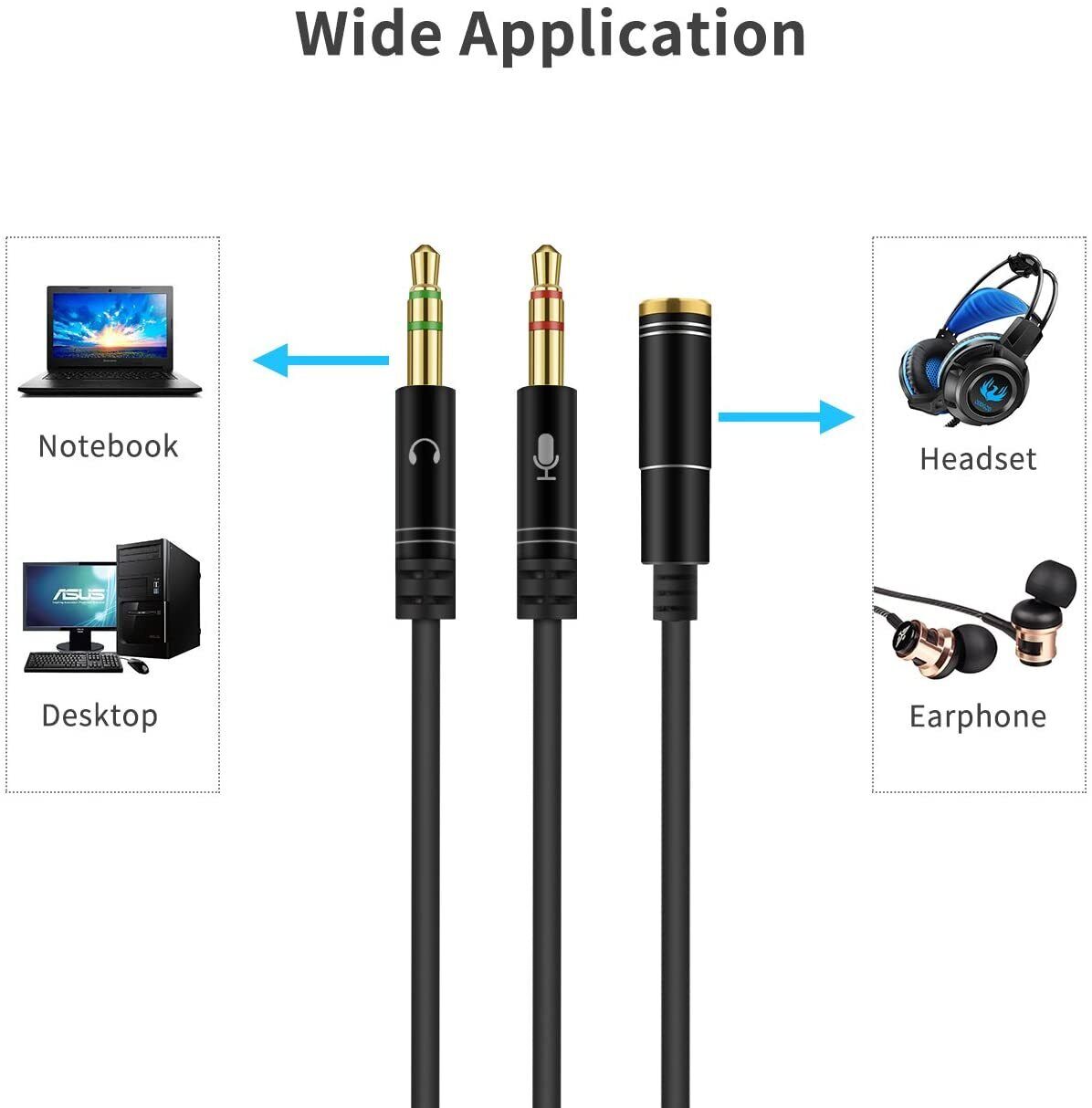 3.5mm Headset Adapter Splitter