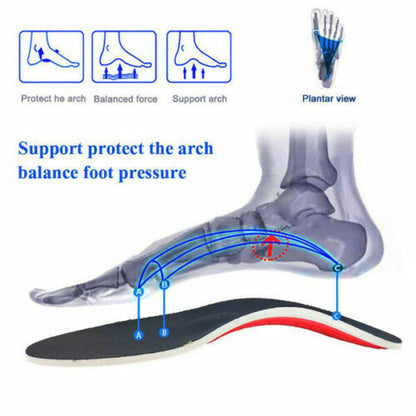 Orthotic Insoles for Arch Support Plantar Fasciitis Flat Feet Back Heel Pain