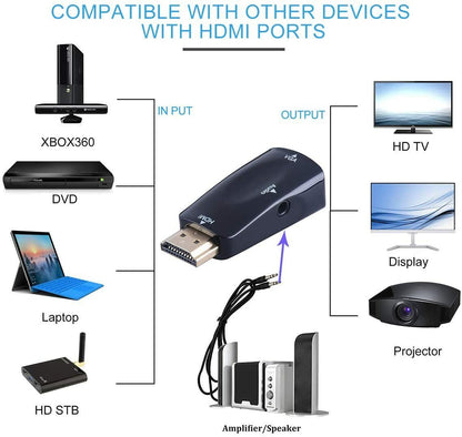 HDMI to VGA Adapter Converter with