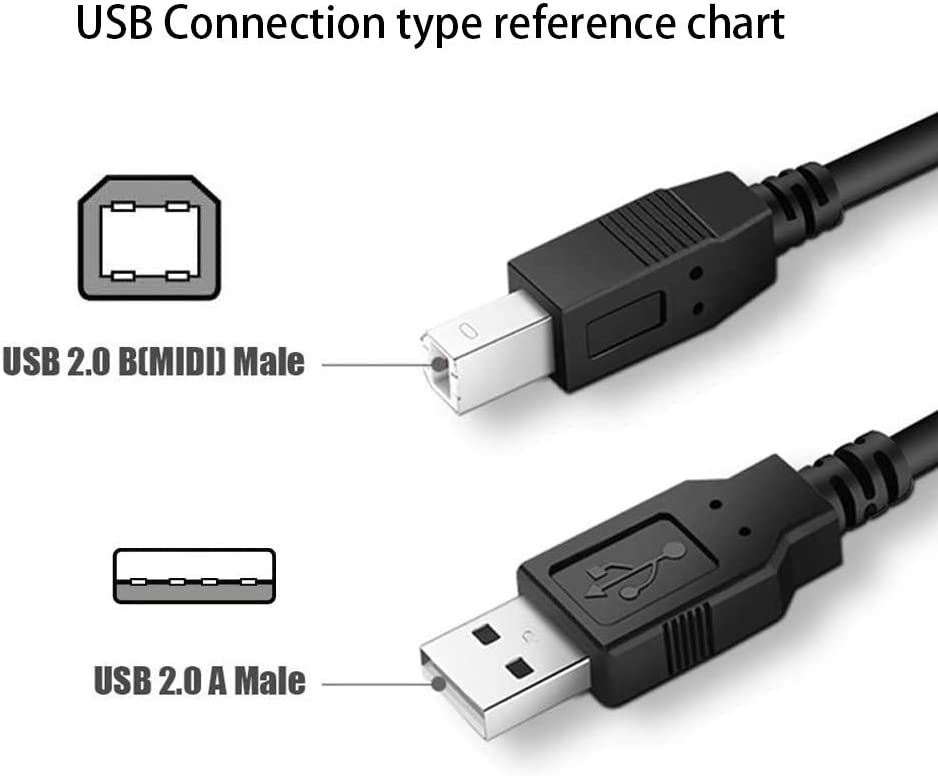 USB Printer Cable 2.0 24AWG Lead A to B 25cm/50cm/1m/2m/3m/5m Kodak Epson HP