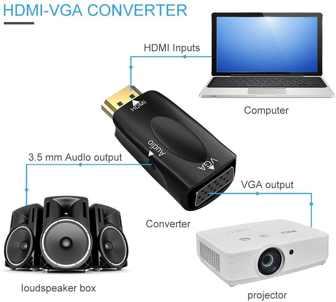 HDMI to VGA Adapter Converter with