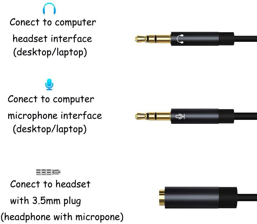 3.5mm Headset Adapter Splitter