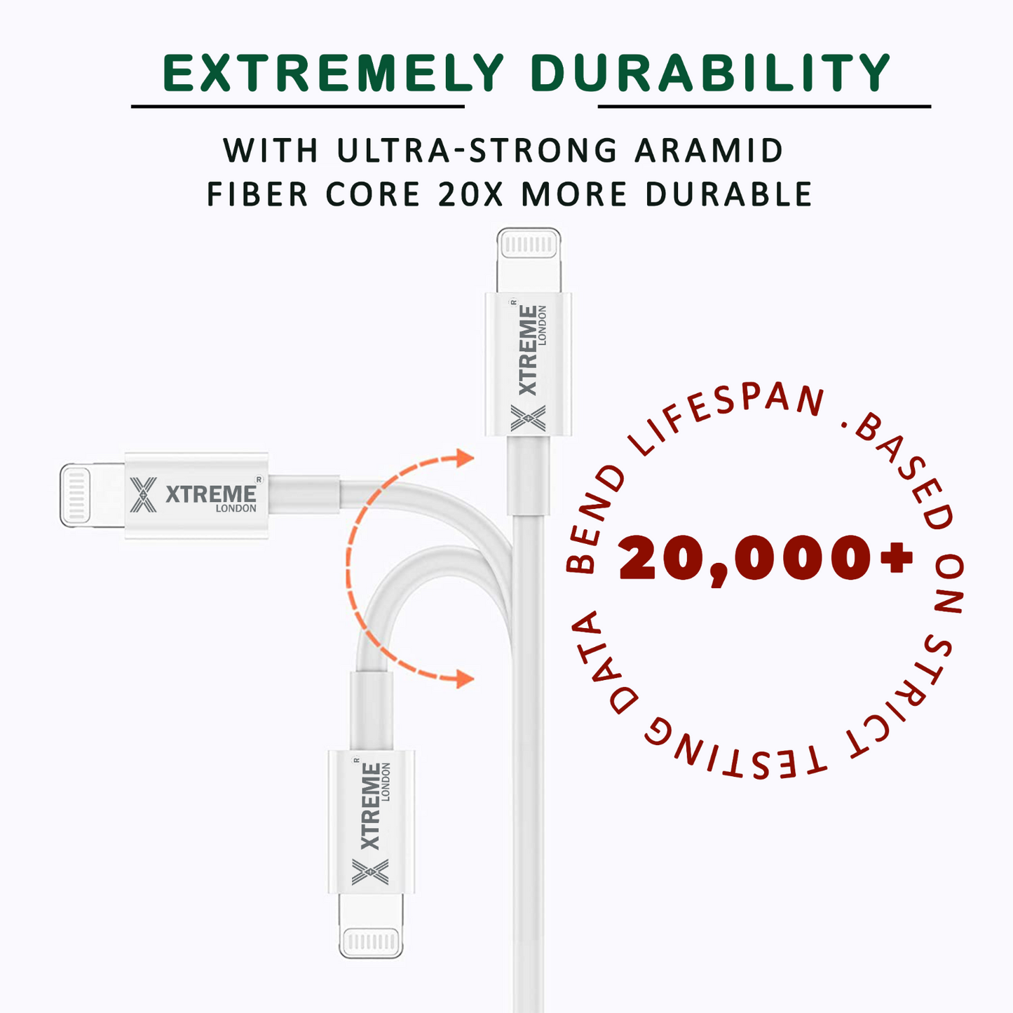 Fast Charger sync USB cable for Apple