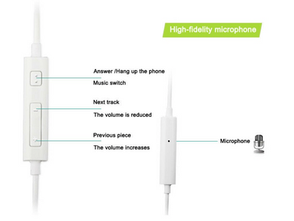 Fast Charging Cable 1m 2m for Apple&Iphone 5 6 7 8 X XS.