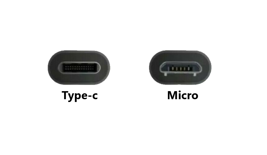 Micro USB Female to Type C Male Converter