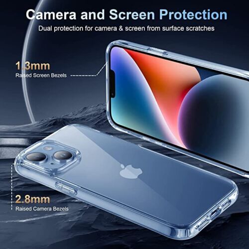 CLEAR CASE For iPhone 12, 12 MINI, PRO, PRO MAX