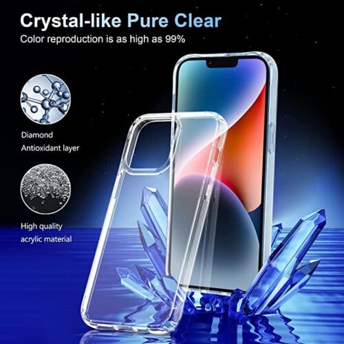 CLEAR CASE For iPhone 12, 12 MINI, PRO, PRO MAX