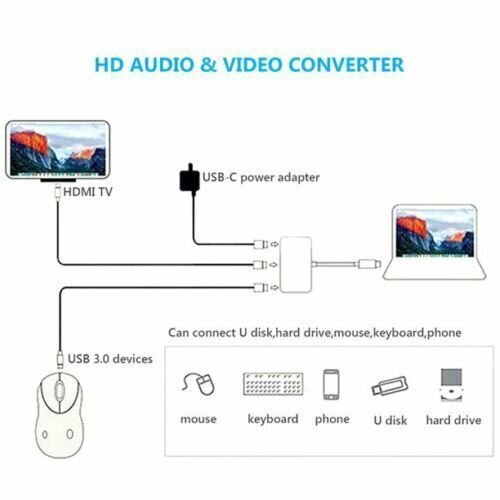 3 in1 Type C to USB-C 4K HDMI USB 3.0 Hub